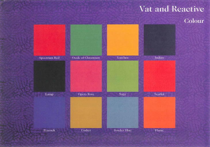 obgƃANeBu@vat and Reactive