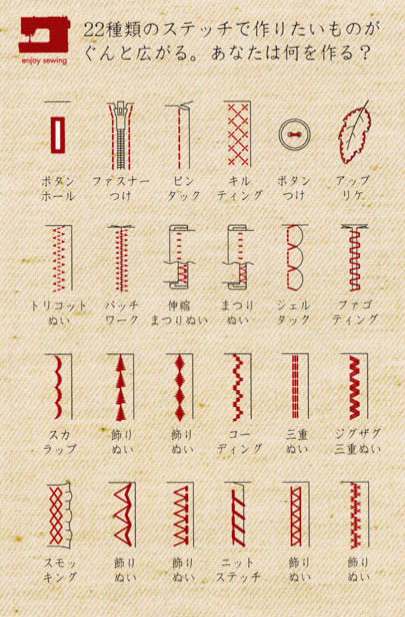 ؗzq̃~V yYoko Nogi Sewing Machinez
