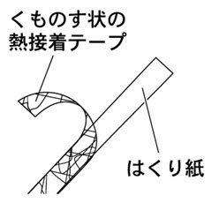 LgpMڒe[v5mm(25m)yNo[z